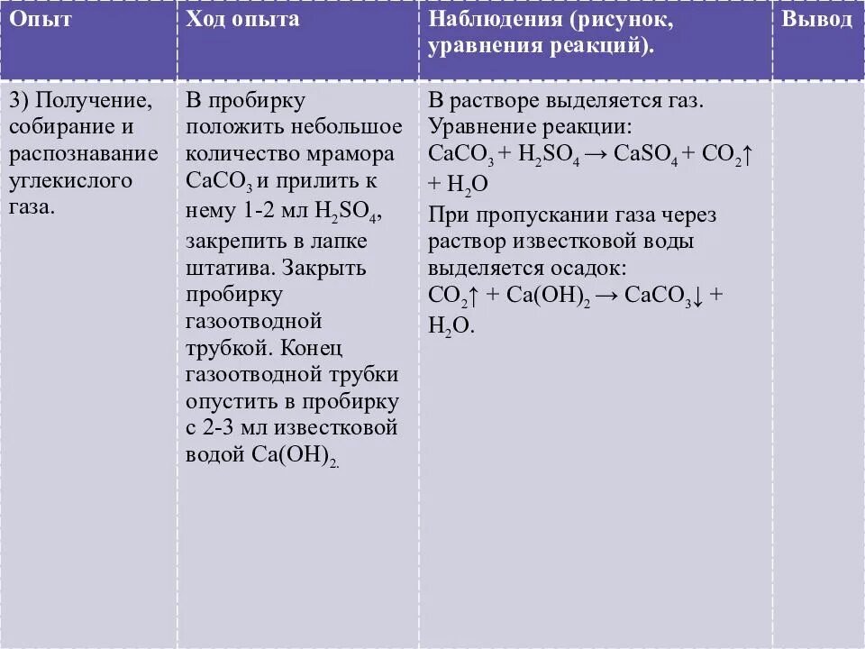 Лабораторная работа получение углекислого газа качественная реакция. Лабораторная работа по химии получение углекислого газа. лабораторная работа получение и распознавание газов. практическая работа получение собирание и распознавание газов. практическая работа получение газов.