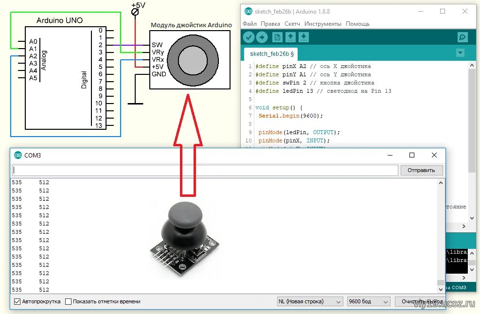 Arduino скетч. Джойстик ардуино схема. Джойстик ардуино схема код. Скретч ардуино кнопка переключатель. Джойстик (2 оси и 4 кнопки) звуковой карты.