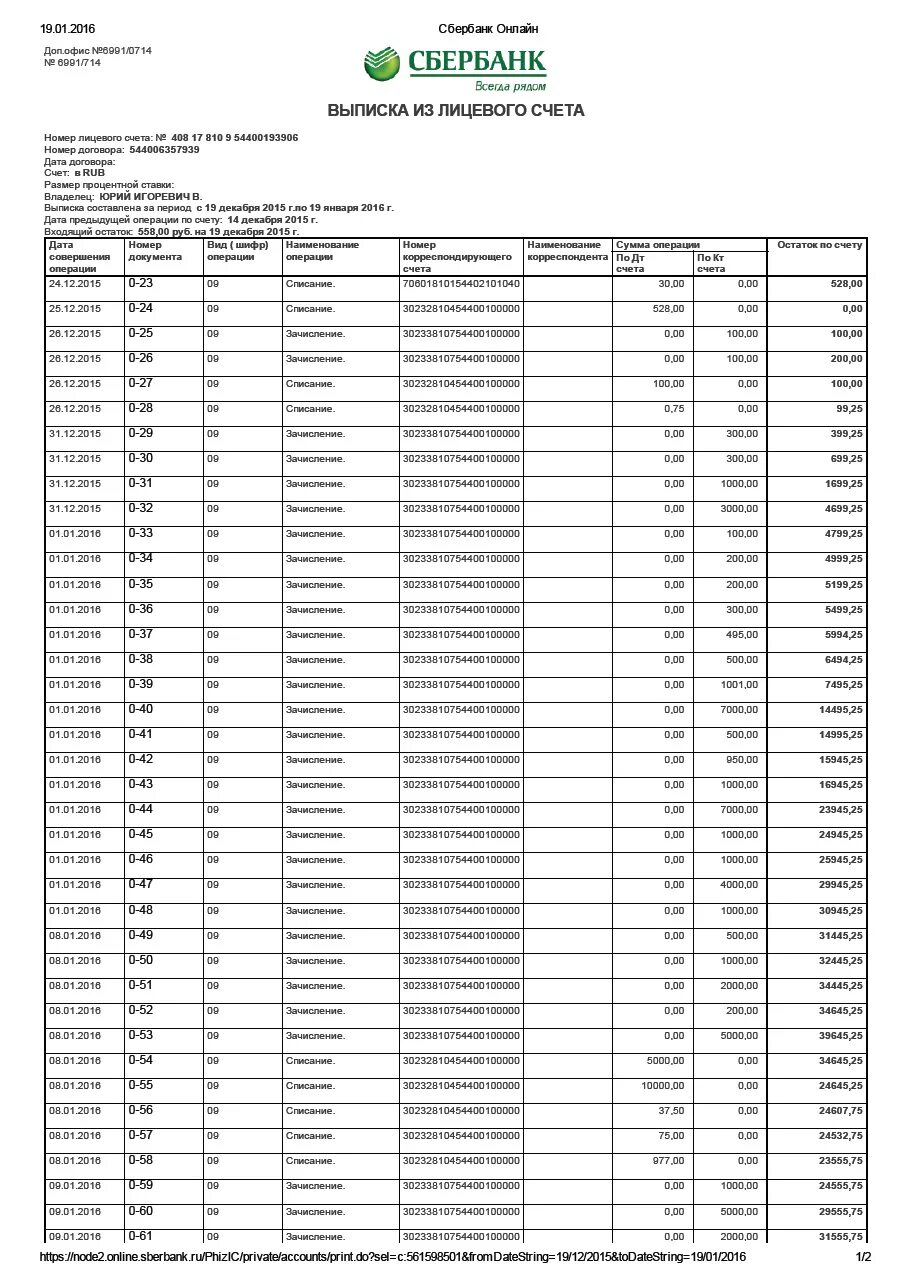 Сбер выписка по счету. Выписка Сбербанк. Выписка из Сбербанка по счету. Выписка с банковского счета Сбербанк. Выписка из Сбербанка по карте.