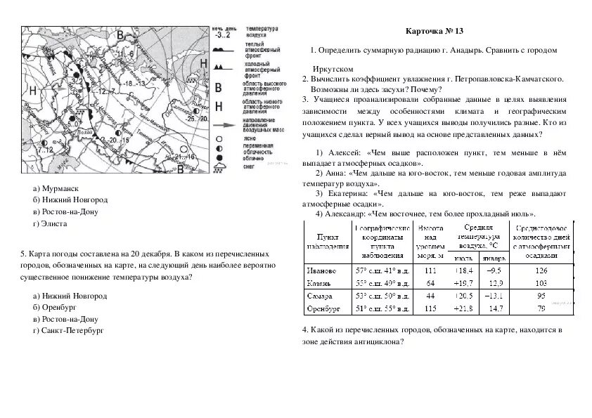 Коэффициент увлажнения в архангельске