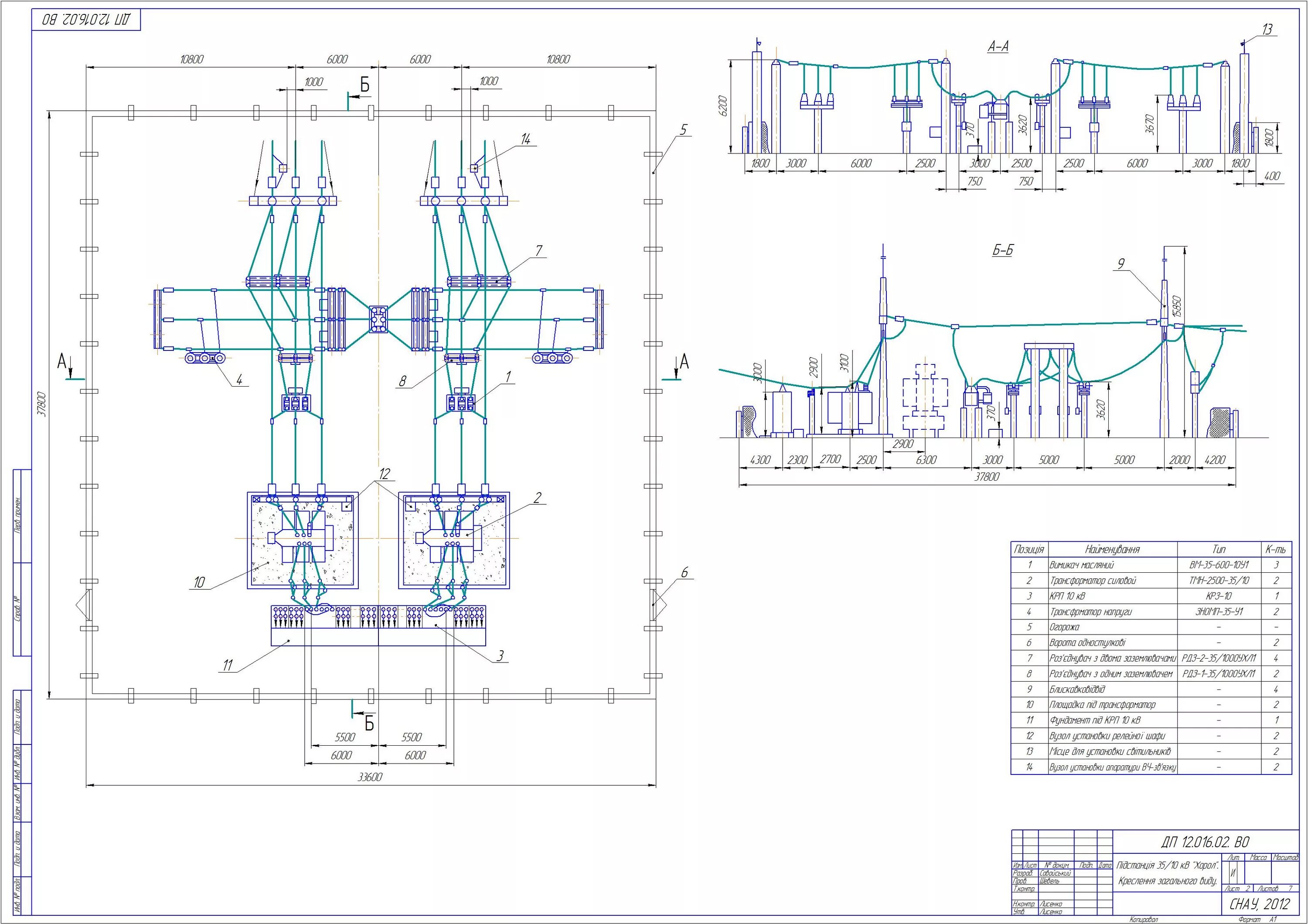 Расположение подстанции. Схема ГПП 110/10. Схема ГПП 110/6 кв. План разрез подстанции 110/10. Схема ору 110 кв отделитель.