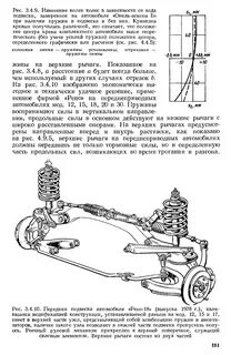 Характеристика подвеска