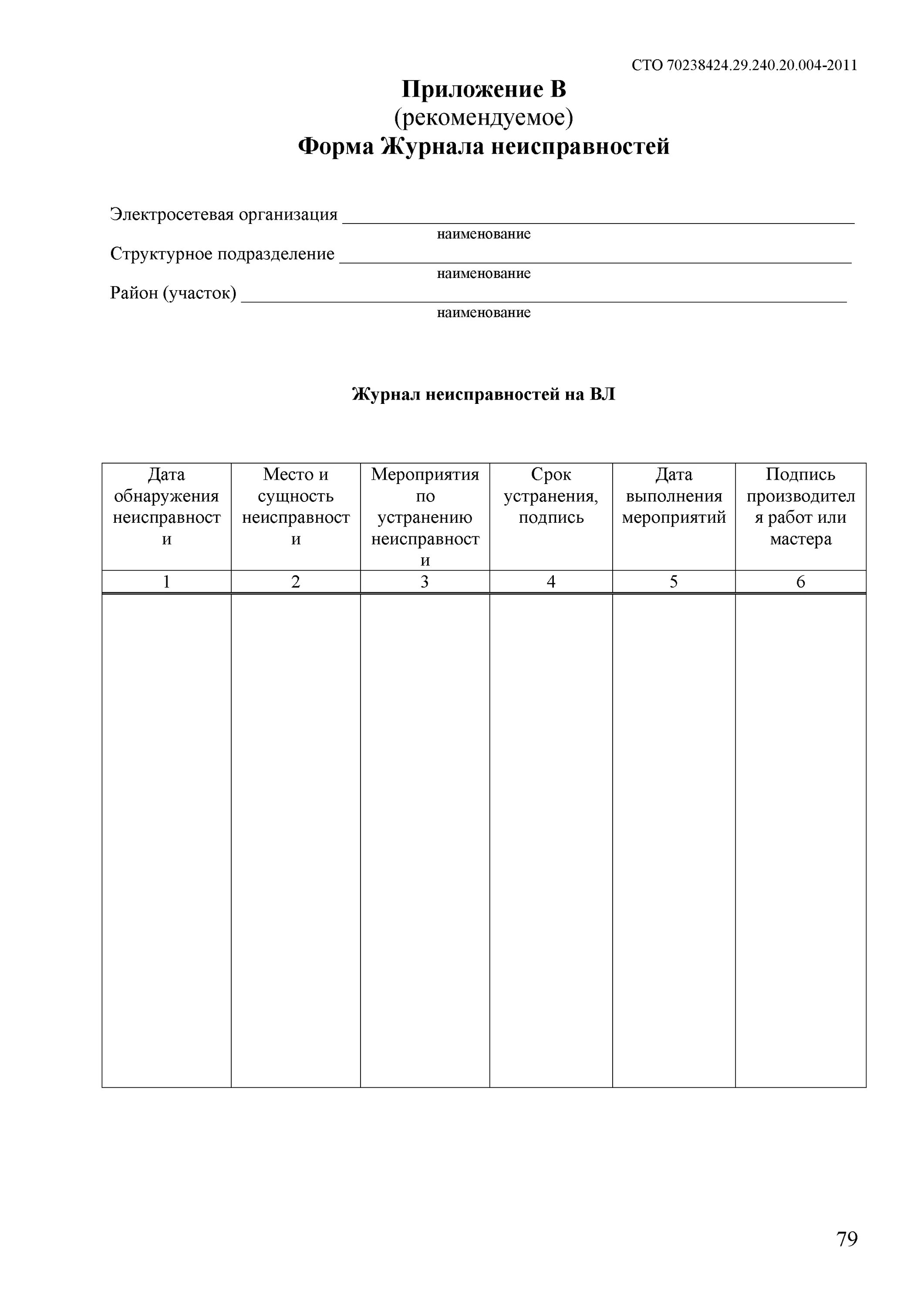 График осмотров воздушных линий. График осмотров воздушных линий