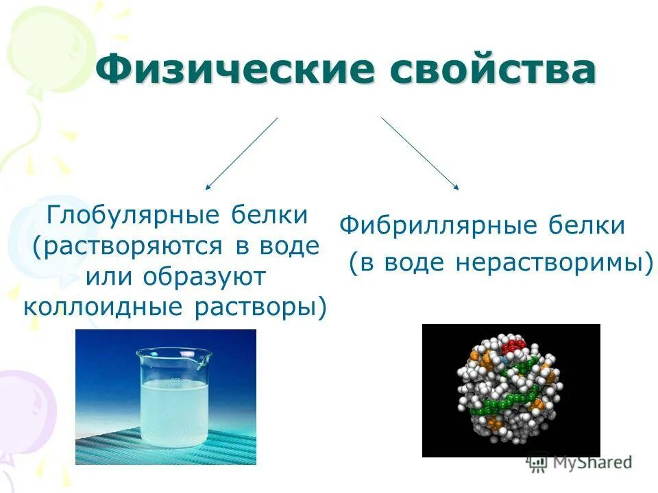 свойства белков растворимость. какие белки растворяются в воде. белки растворимость. растворимые белки примеры. белки растворимость.