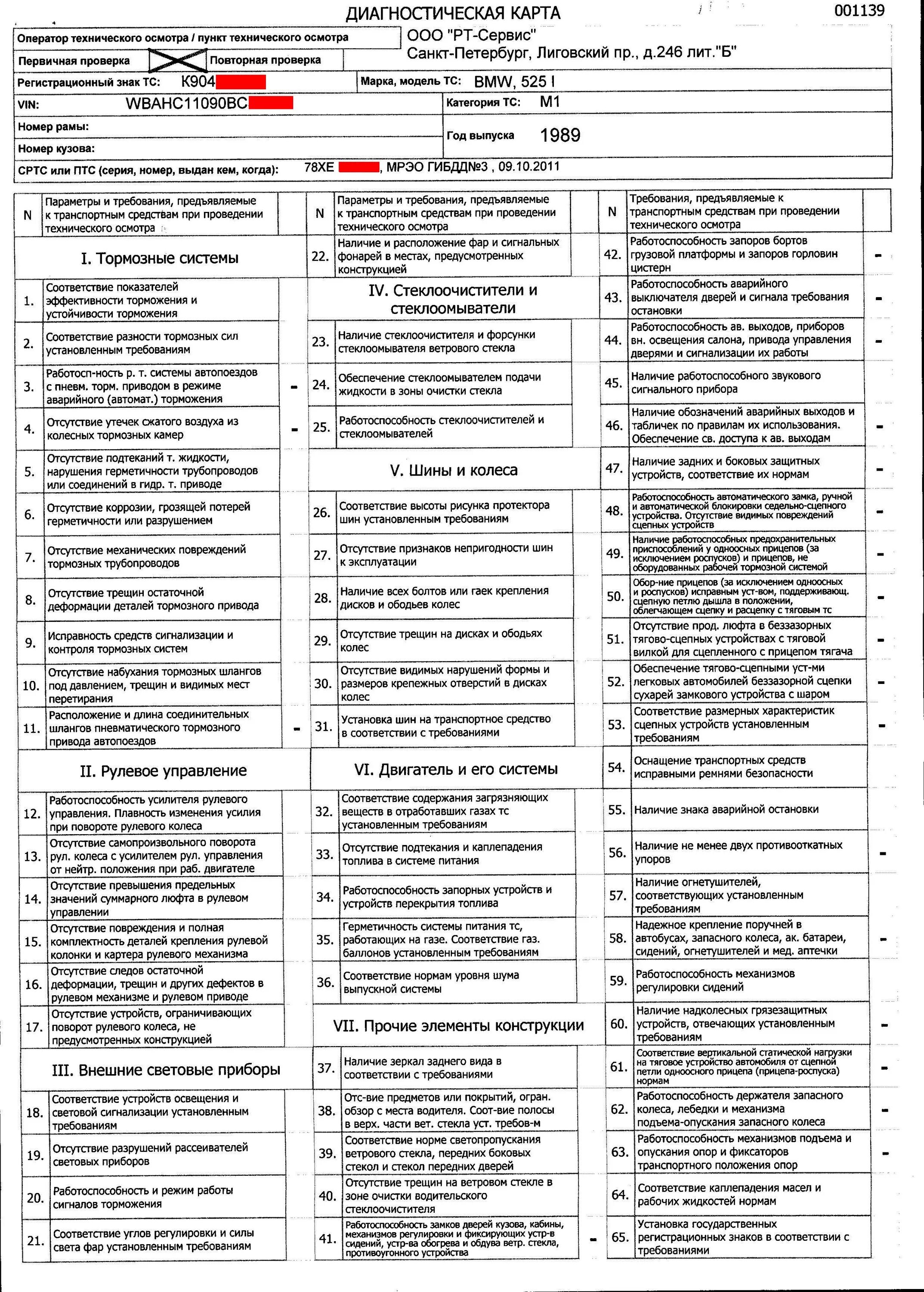 Технологическая карта техосмотра автомобиля. Карта станций техосмотра. Технологическая карта техосмотра автомобиля. Диагностическая карта на ваз 21099. Карта станций техосмотра.