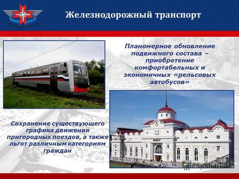 Обновление подвижного состава