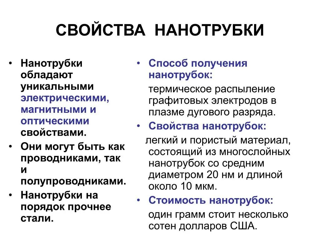 Свойства углеродных нанотрубок. Теплопроводность углеродных нанотрубок. Электрические свойства нанотрубок.