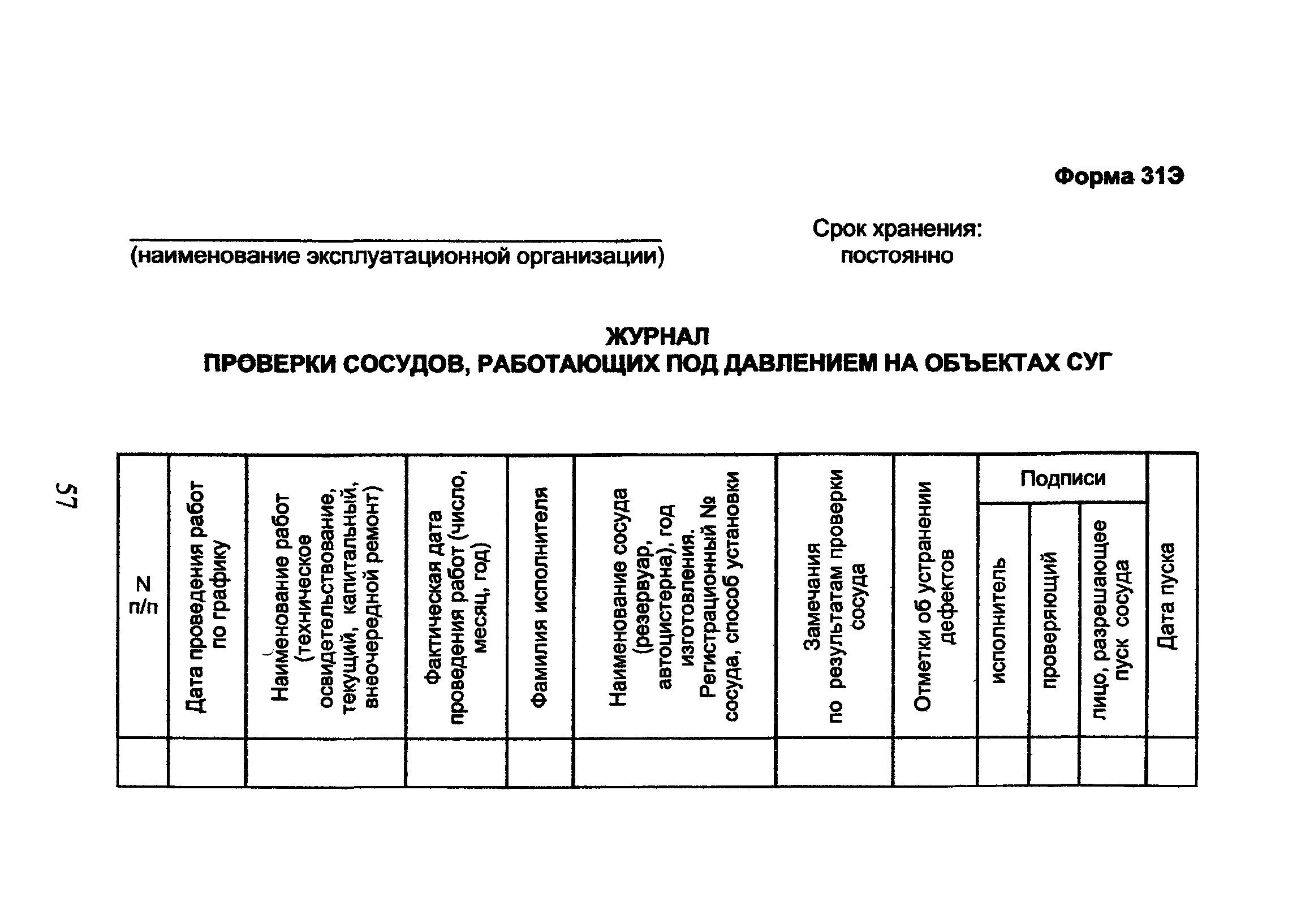 Периодичность осмотров сосудов работающих под давлением. Форма журнала осмотра сосудов работающих под давлением. ремонтный журнал сосуда работающего под давлением.