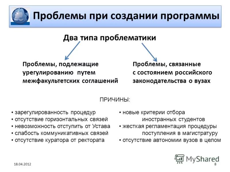 Какой тип проблематики. Какой тип проблематики