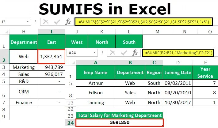 Bokep of year again excel