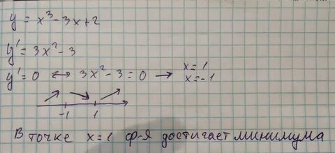 Точка минимума y x 25 x