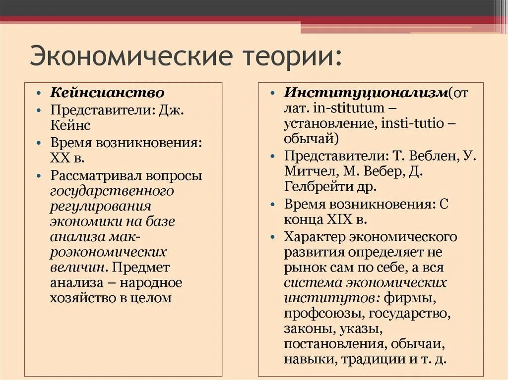 Этапы становления экономической теории. Экономика (экономическая теория) изучает. Основные этапы развития экономической науки таблица 1. Экономическая теория. Последовательность этапов развития экономической теории.