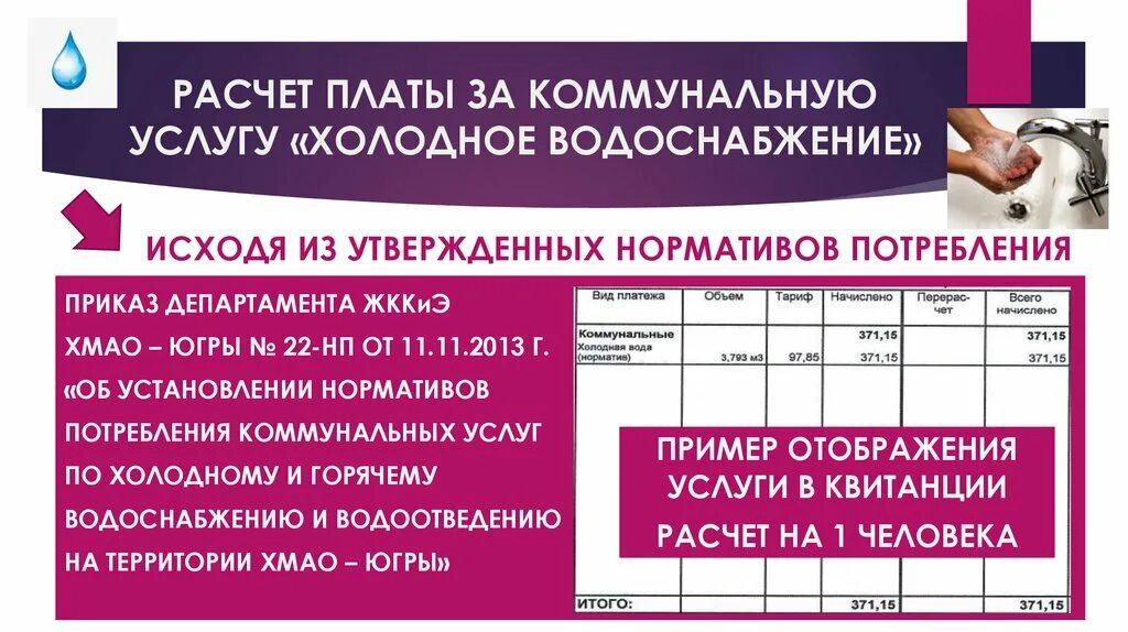 Компенсационные выплаты по оплате коммунальных услуг. Начисление платы за коммунальные услуги. начисление платы за холодное водоснабжение. начисление платы за хвс. плата за жкх.
