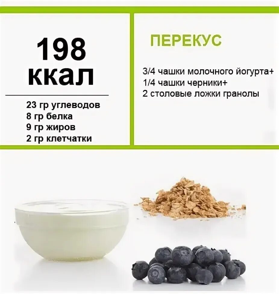 Можно похудеть с помощью активированного угля