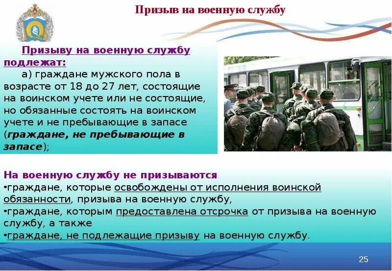 Исполнение воинской обязанности в рф. Воинская обязанность граждан Российской Федерации. Призыву на военную службу подлежат граждане. Исполнение воинской обязанности. Воинская обязанность. Призыв на военную службу.