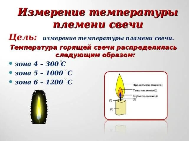 Почему при горении дров выделяется энергия