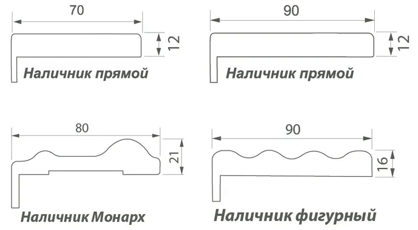 Ширина наличника межкомнатной двери стандарт. Ширина наличника межкомнатной двери стандарт. Ширина дверного наличника. Ширина наличника межкомнатной двери стандарт. Добор дверной доборная планка ширина 223 мм.