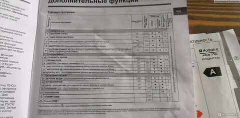 6 кг белья для стирки