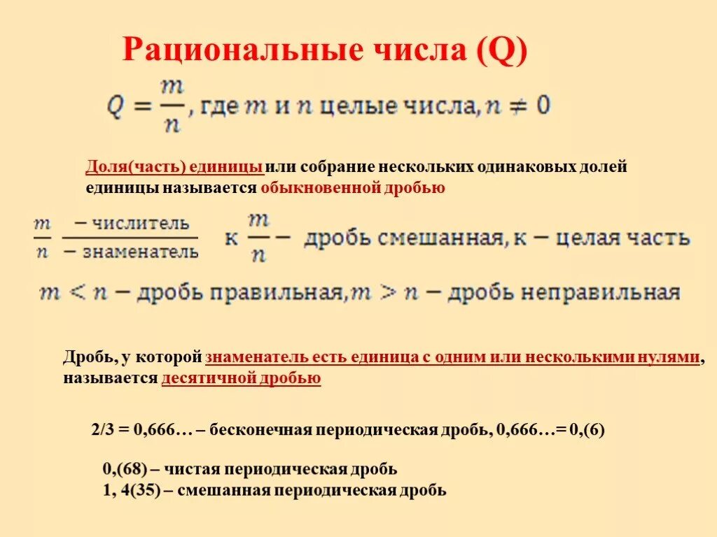 Число 7 является целым числом