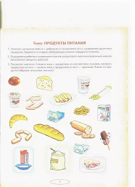 Продукты питания логопедические задания. Тема продукты питания. Продукты питания задания для дошкольников. План тема продукты питания. Продукты питания задания для детей.