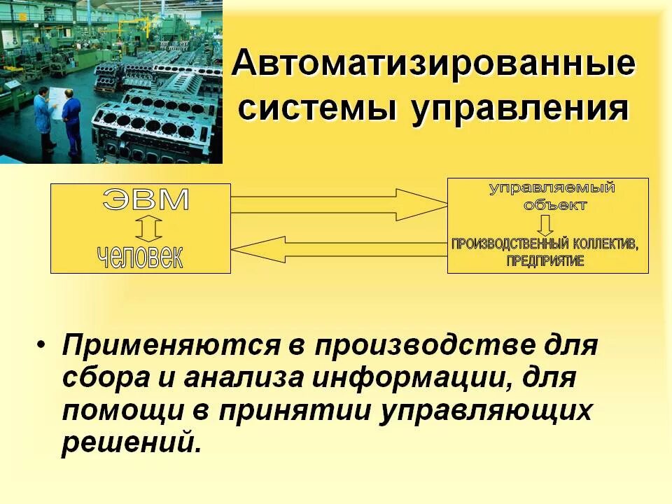 Система управления сфера. Автоматизированные системы управления. система управления асу. автоматизированная система управления (асу). автоматизации управления асу.