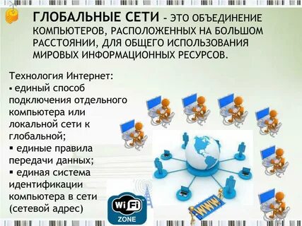 Сеть объединяющая компьютеры находящиеся