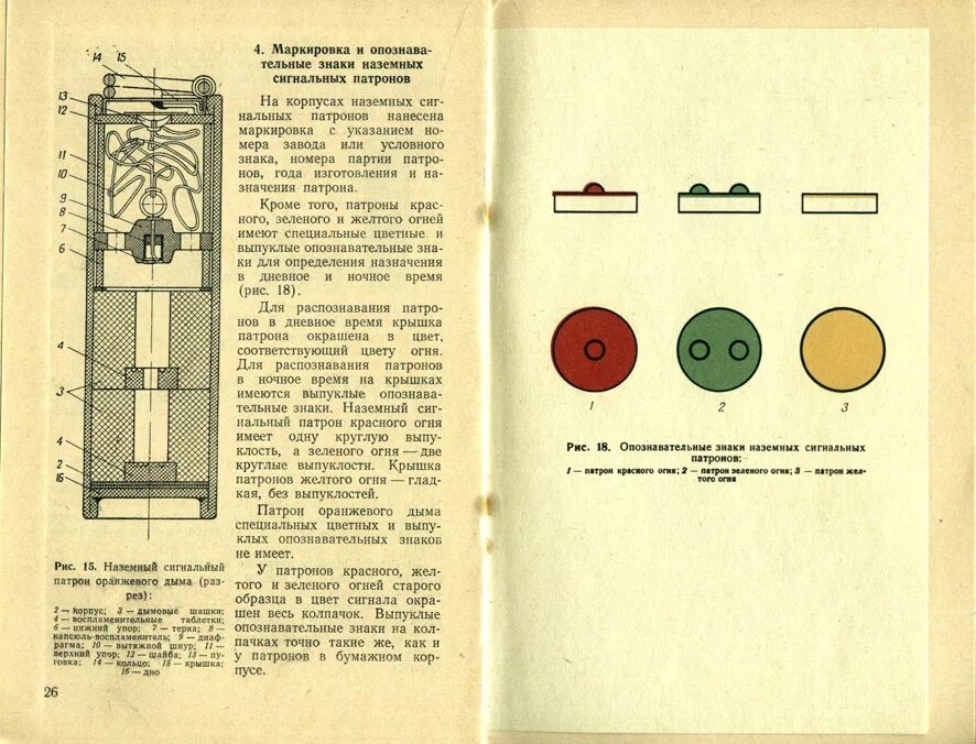 Какого цвета сигнальные ракеты. Какого цвета сигнальные ракеты