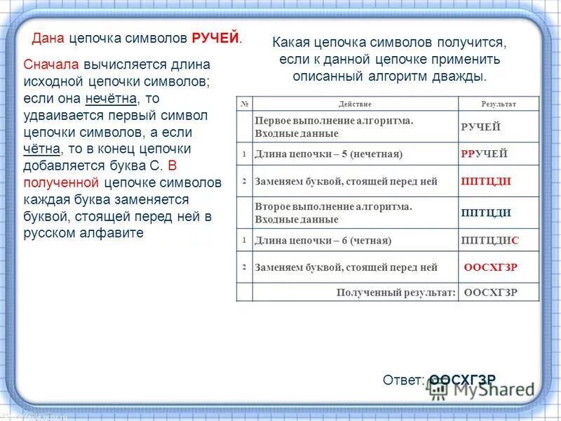 В строке цепочки символов состоит. В строке цепочки символов состоит
