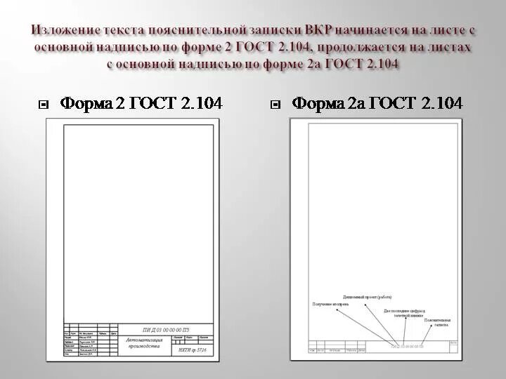 Сколько листов курсовая. Рамка для ВКР по ГОСТУ. ГОСТ оформление дипломной работы. Что писать в рамке курсовой работы. Рамка для дипломного проекта.