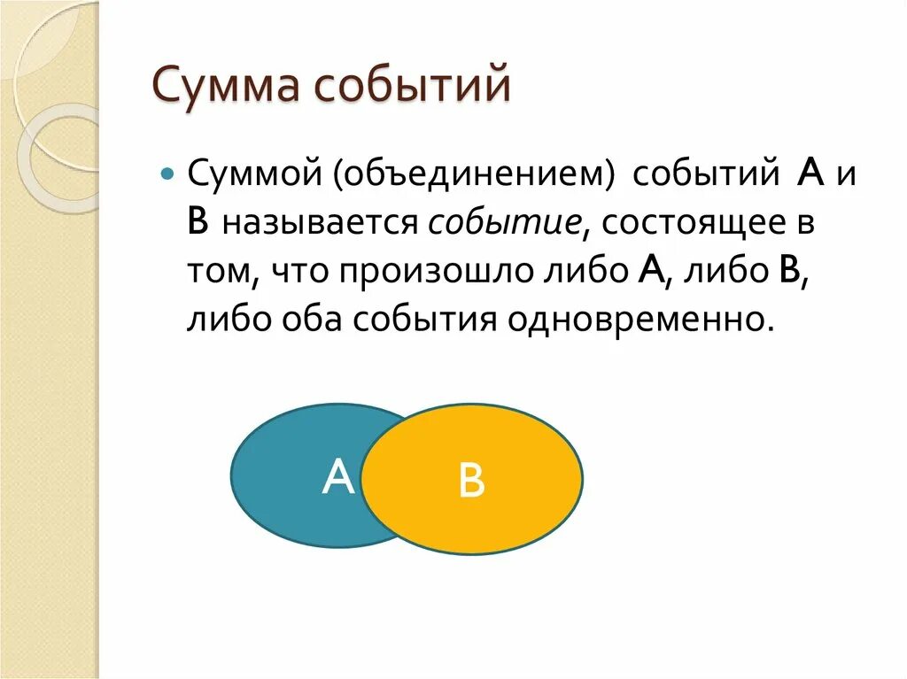 Сумма событий. Что называют суммой событий. 1. Сумма событий. Суммой событий а и б называется.