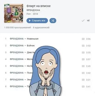 Тест кто ты из френдзоны