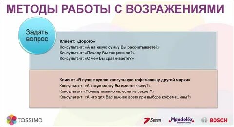 Ответы на вопросы почему нельзя