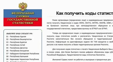 Коды органов внутренних