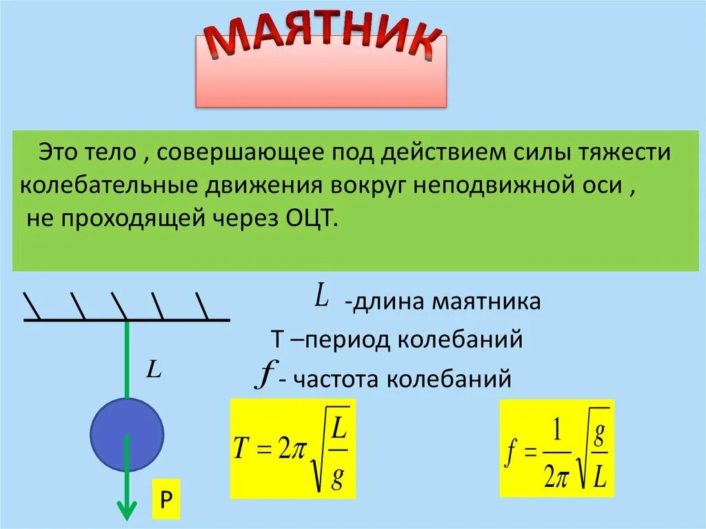 Длина маятника по периоду. Период маятника. Звенья тела как рычаги и маятники. Периоды маятников. Период маятника формула.