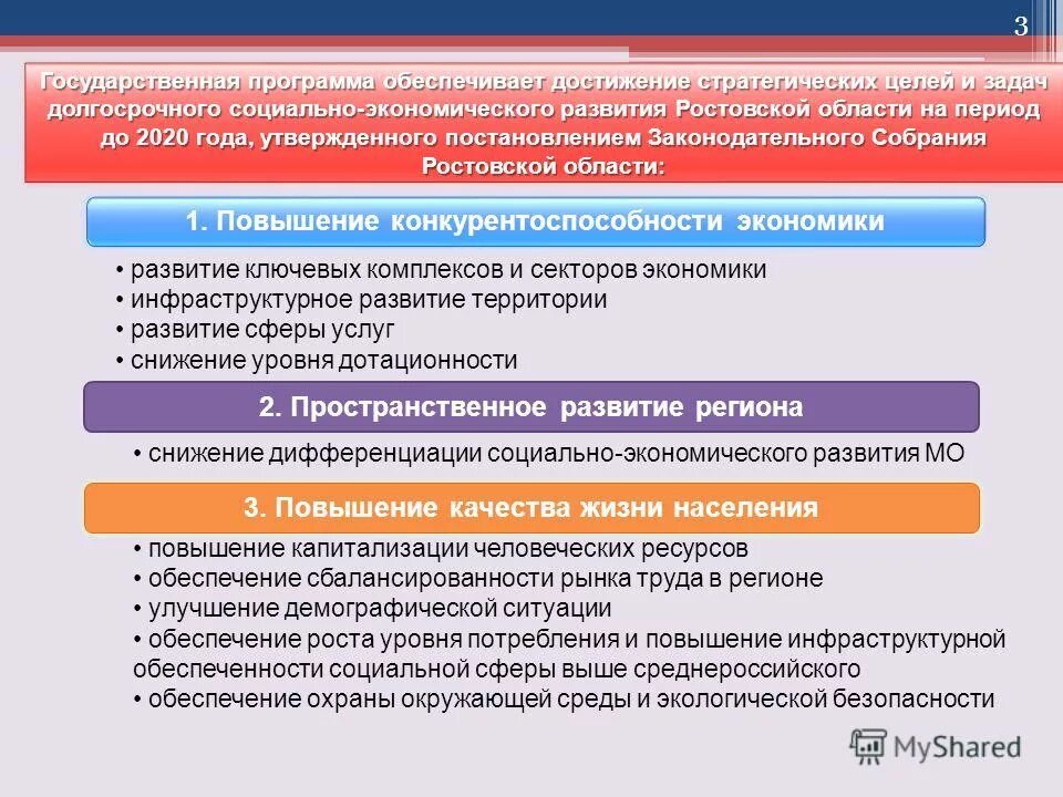 Государственные программы в области социальной политики. Социально экономическое развитие Ростовской области. Государственные программы в социально-экономической сфере. Государственные программы социально экономического развития. Направления социальной политики в Ростовской области.