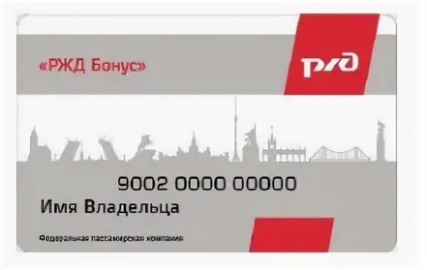 Альфа банк акция. Номер программы лояльности. Анкета ржд. Бонусная карта ржд. Ржд карта росбанк.