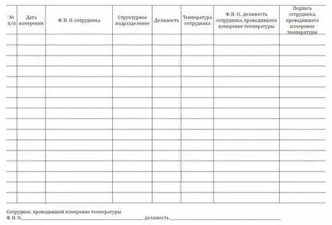 Образец журнала учета процедур
