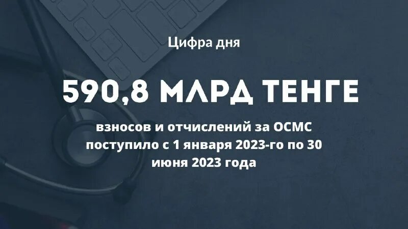 1 января 2025. 1 января 2025