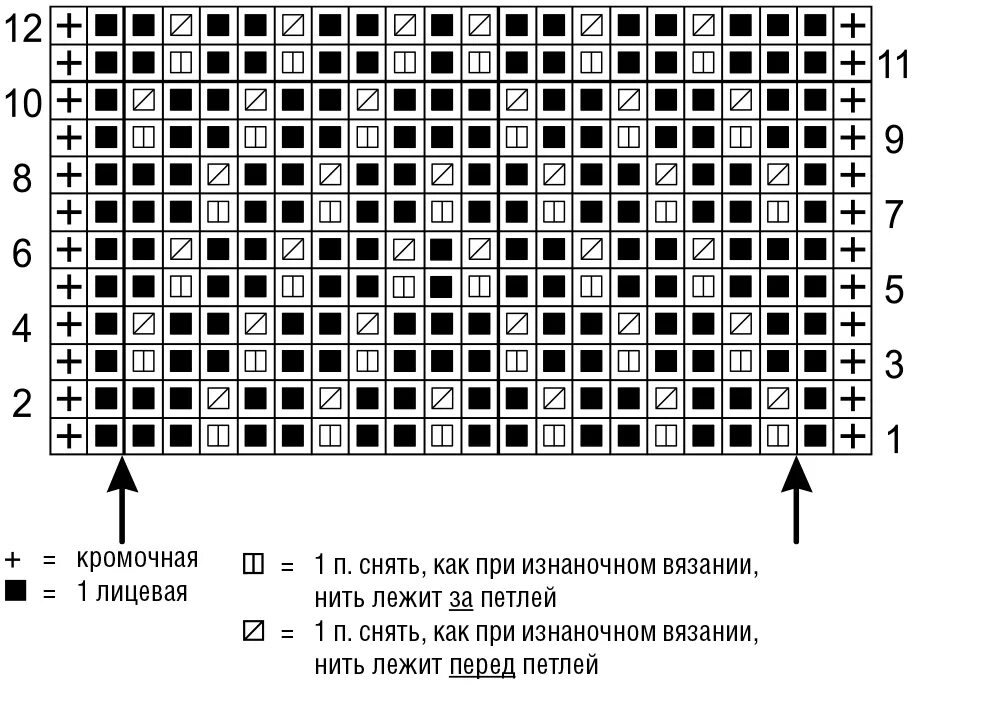 Мужские шарфы спицы схемы. Вязаные шарфы спицами схемы и описание для женщин. Мужские шарфы спицы схемы. Шарф хомут женский спицами схемы. Ленивый жаккард зигзаг спицами схемы.