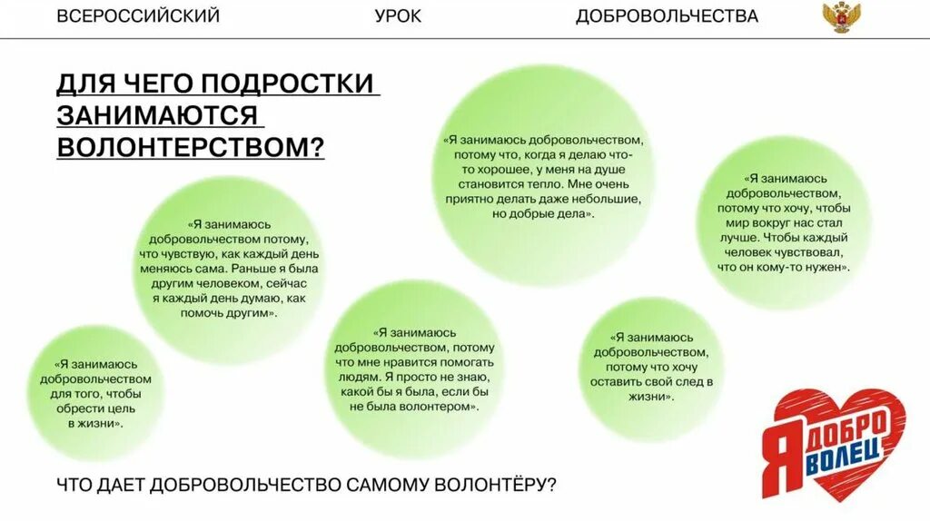 Почему важно быть волонтером