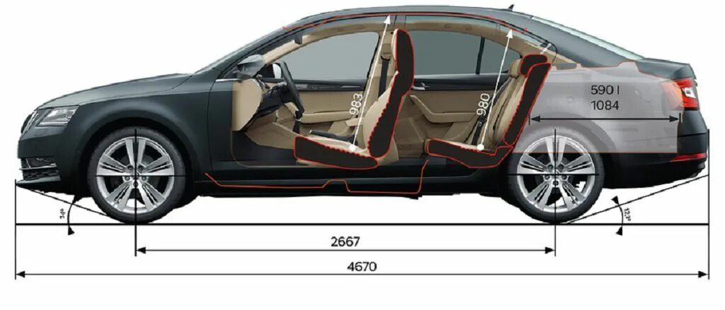 Skoda a7 размеры. Габариты шкода а7. габариты шкода октавия а7. skoda octavia a7 колесная база. ширина шкода октавия а7.