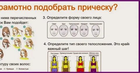 Как понять подойдет ли тебе стрижка