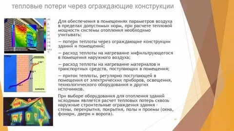 Тепловая защита ограждающих конструкций