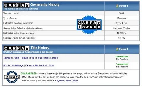 Owner type