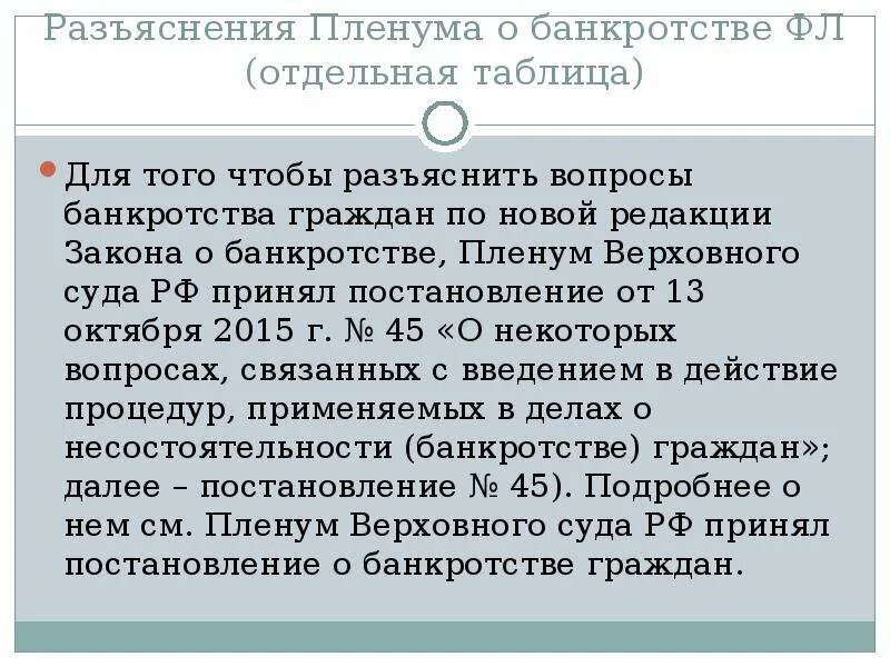 Пленум верховного суда несостоятельность банкротство. Разъясняющий вопрос это. Поясняющие вопросы. Вопросы про банкротство. Вопросы разъяснения.