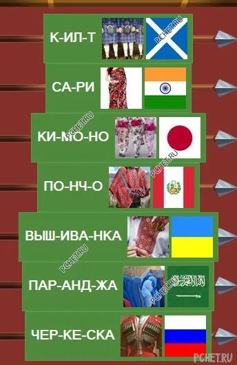 Логика слов 9 замок ответы. Химические элементы логика слов. Служители бога логика слов 9 замок ответы. Писатели игра логика слов. Логика слов замок 9.