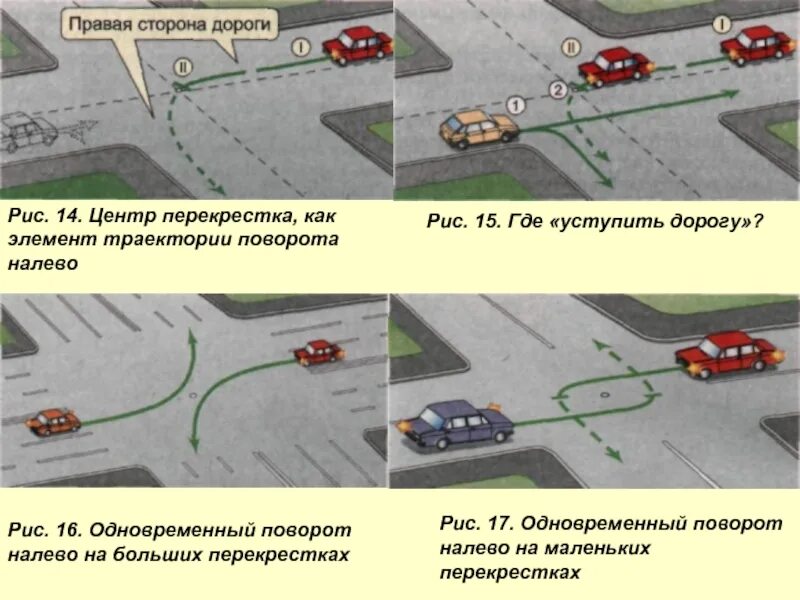 Проезд регулируемых перекрестков поворот налево. Поворот налево на регулируемом перекрестке ПДД. Траектория поворота налево на перекрестке ПДД. Схема поворота налево на перекрестке. Поворот на перекрестке как правильно