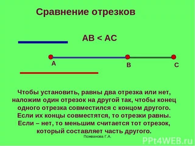 Несколько отрезков на одной прямой. Два отрезка. второй отрезок. 1. сравнение отрезков. два отрезка равны если они.