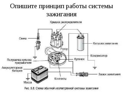 Ремонт системы зажигания