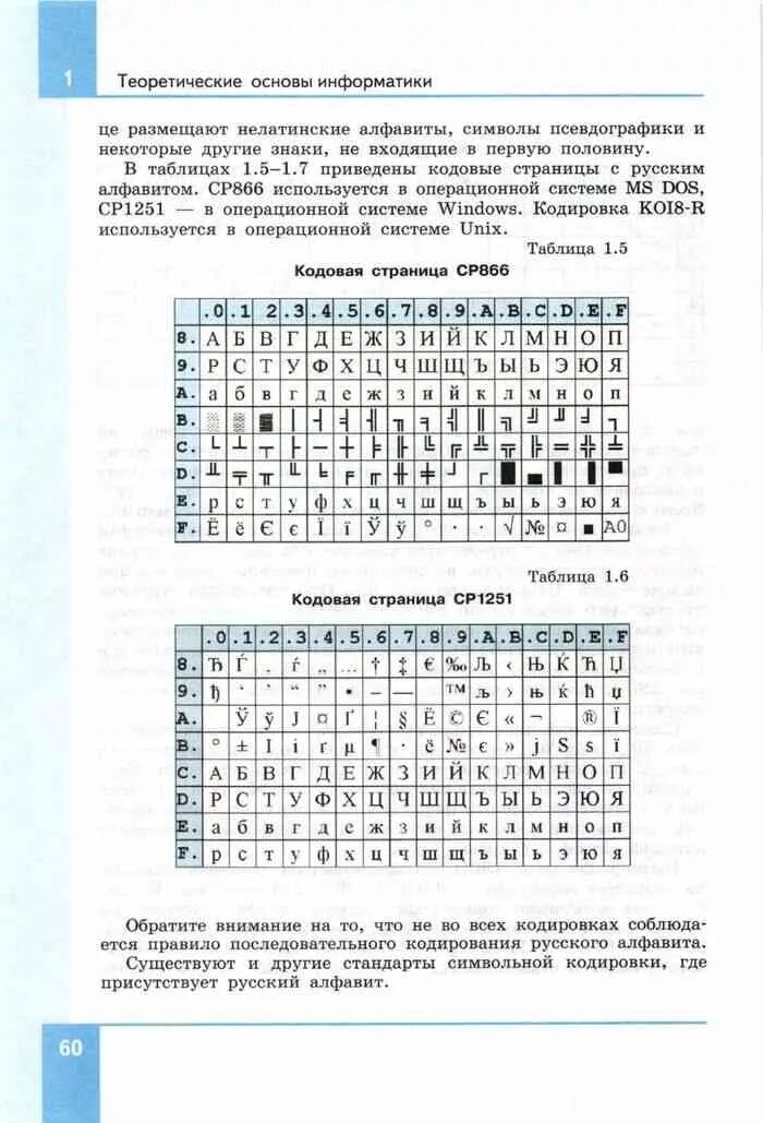 Алфавит информатика 10 класс. Информатика 10 класс семакин. ответы по информатике 10 класс семакин. учебник информатика 10 класс семакин кодирование звука.